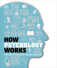 Image of How Psychology Works: The Facts Visually Explained