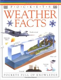 Image of Weather Facts