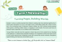 Image of Newsletter Term 1 2023/2024